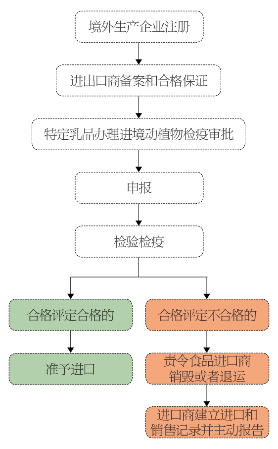 JDB电子(中国区)试玩平台-JDB电子游戏官网
