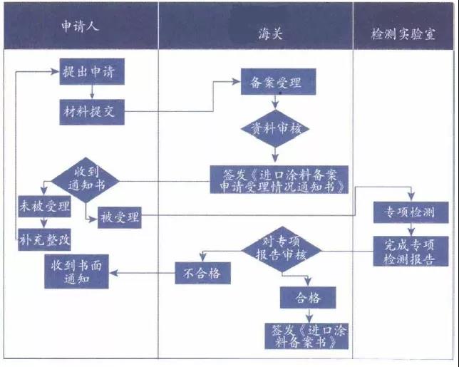 JDB电子(中国区)试玩平台-JDB电子游戏官网