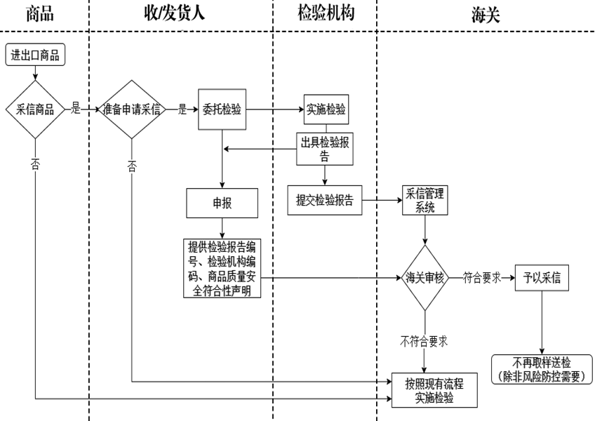 JDB电子(中国区)试玩平台-JDB电子游戏官网