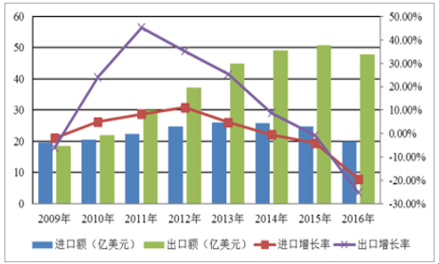 JDB电子(中国区)试玩平台-JDB电子游戏官网